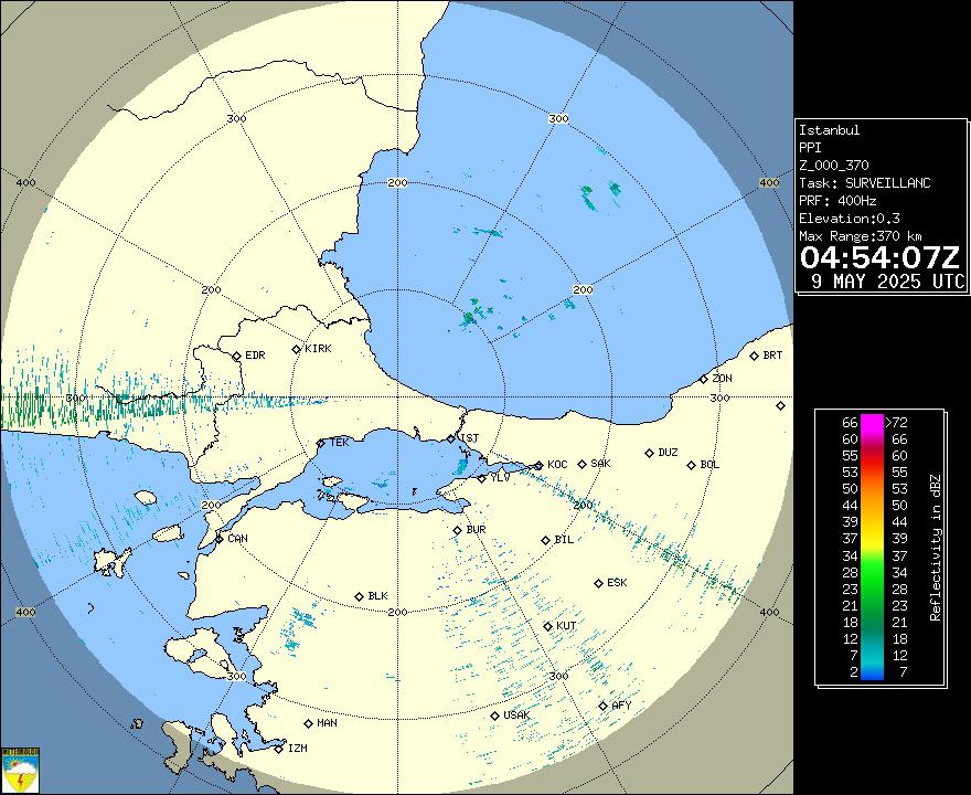 İstanbul Radar Görüntüleri