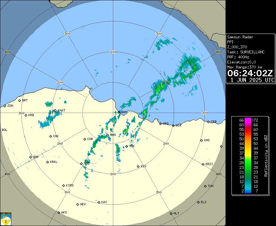 Samsun Radar Görüntüleri